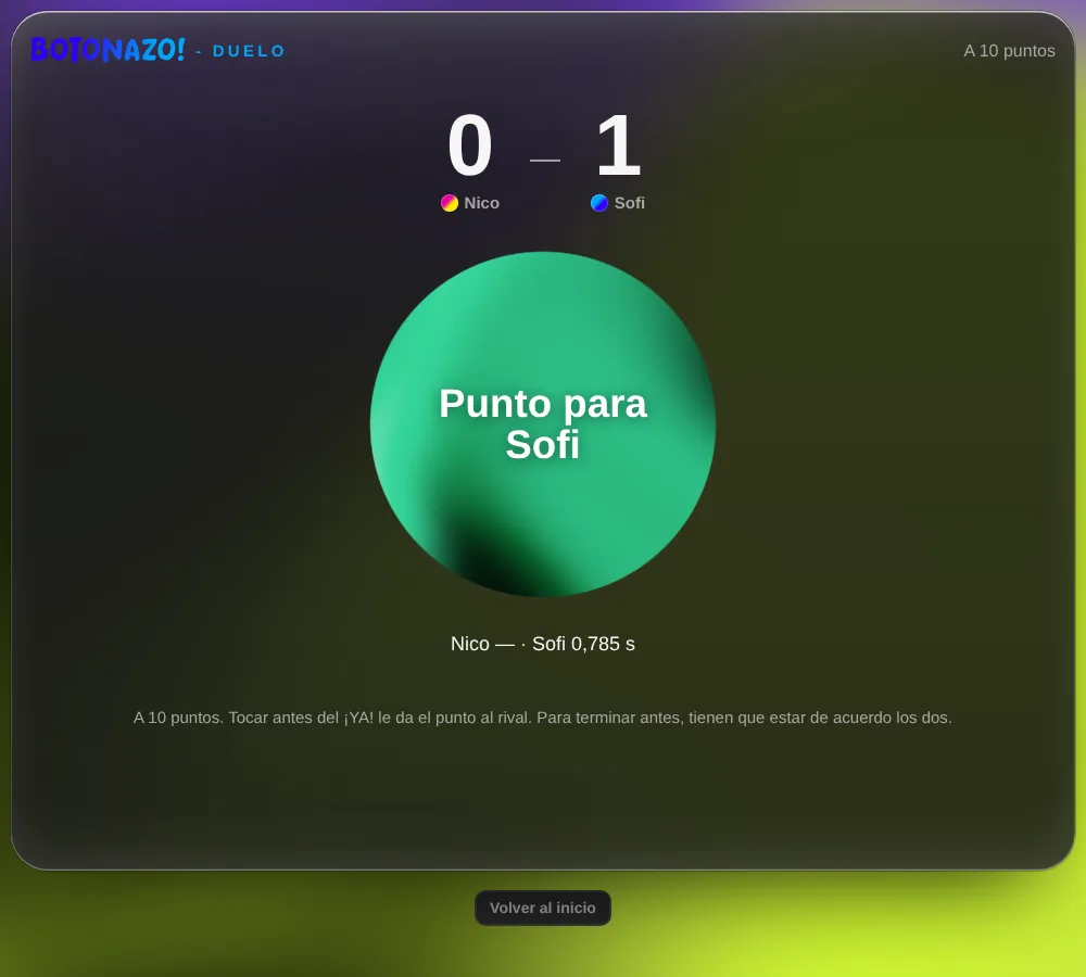 Marcador del duelo en la tele