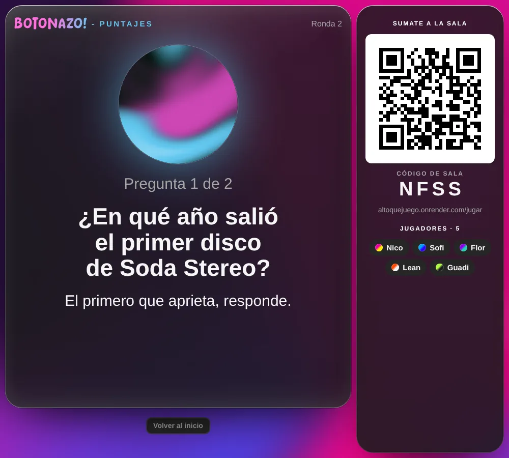 La pregunta en la tele