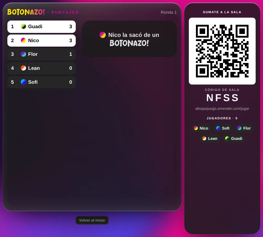 Pantalla de puntajes durante el juego